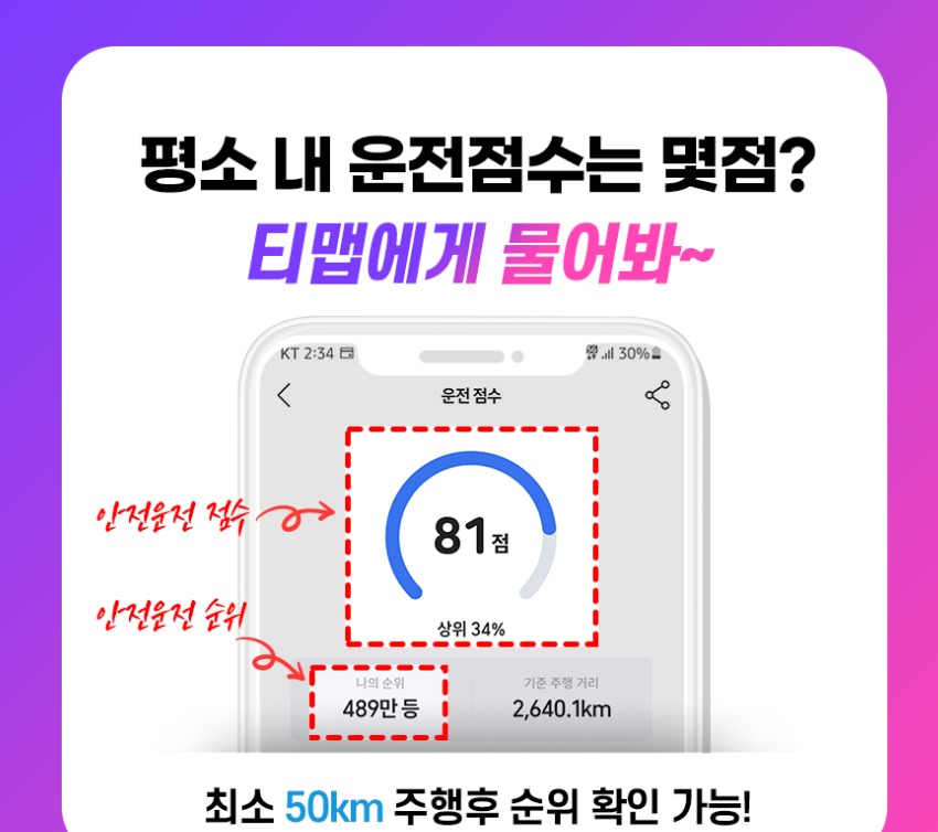 티맵안전운전점수