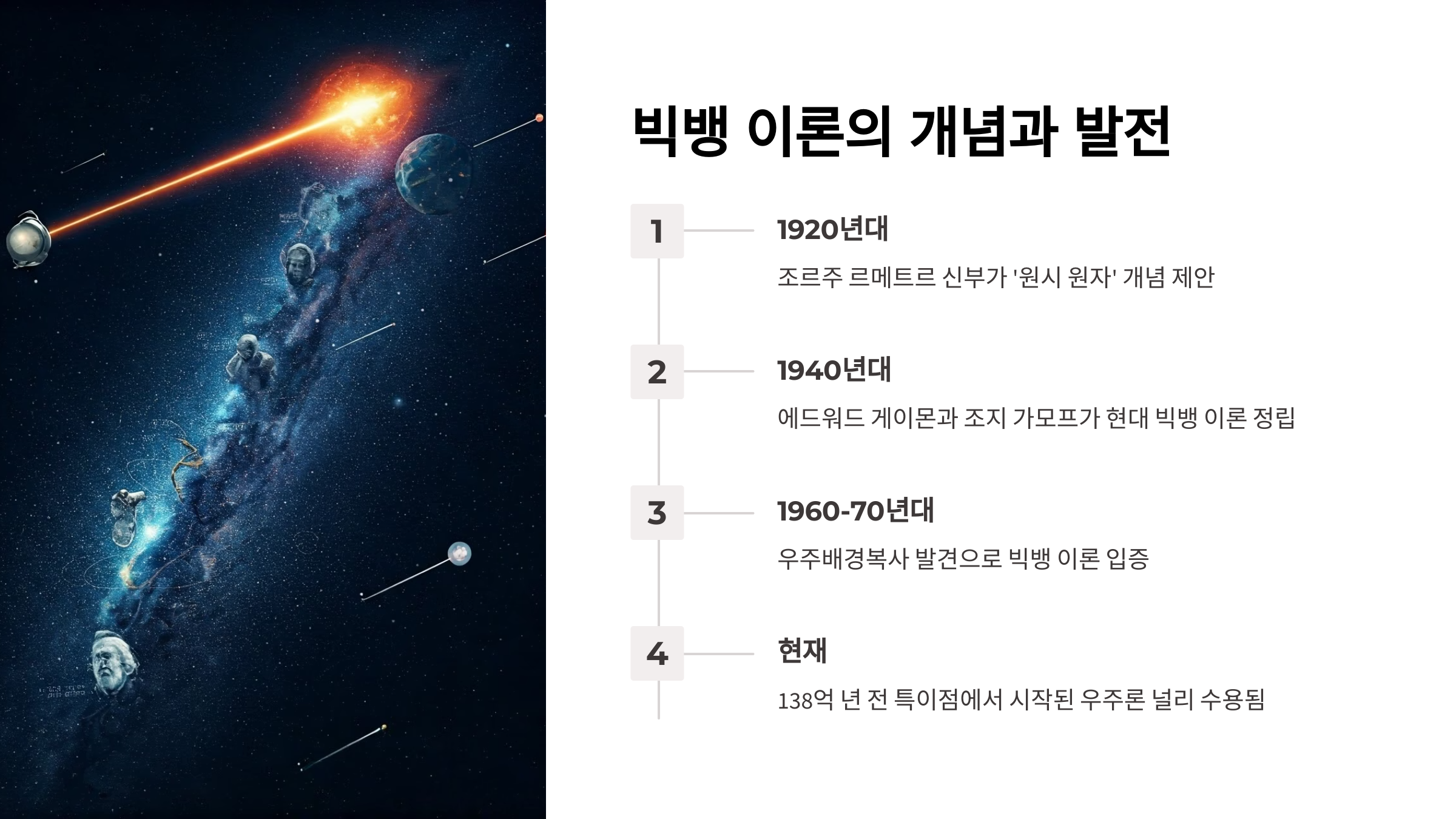 빅뱅 이론의 개념과 발전