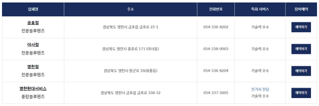 서비스센터 검색결과 사진