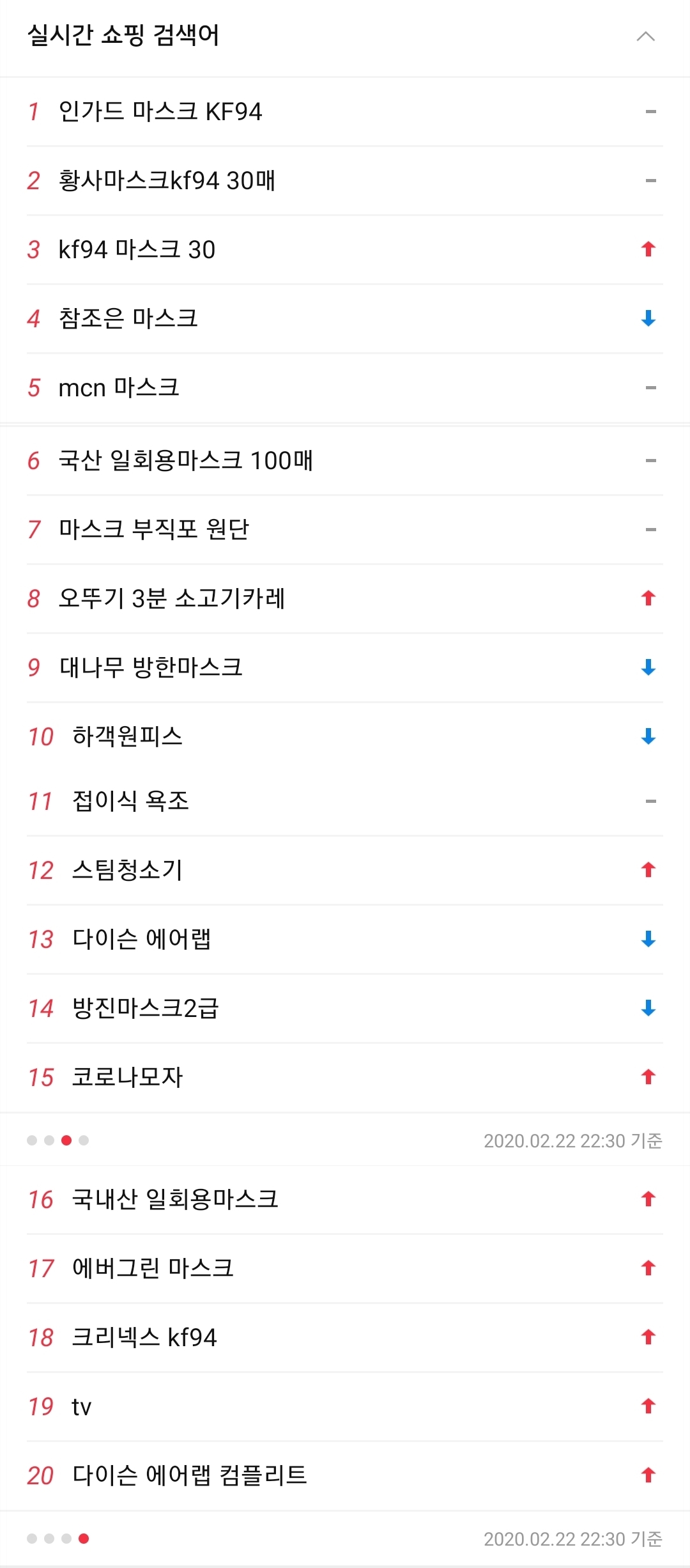  스스로 똑똑해져야 하는 시기