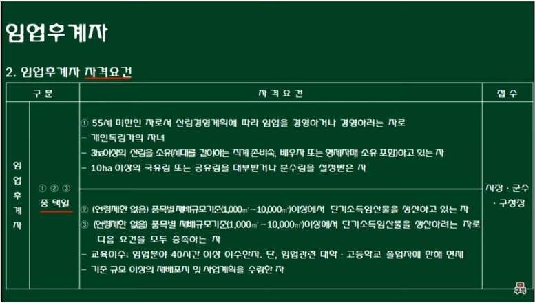  임업 후계자의 기준,혜택