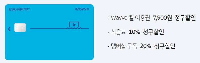  Wavve 이용권 청구 할인 Wavve 카드