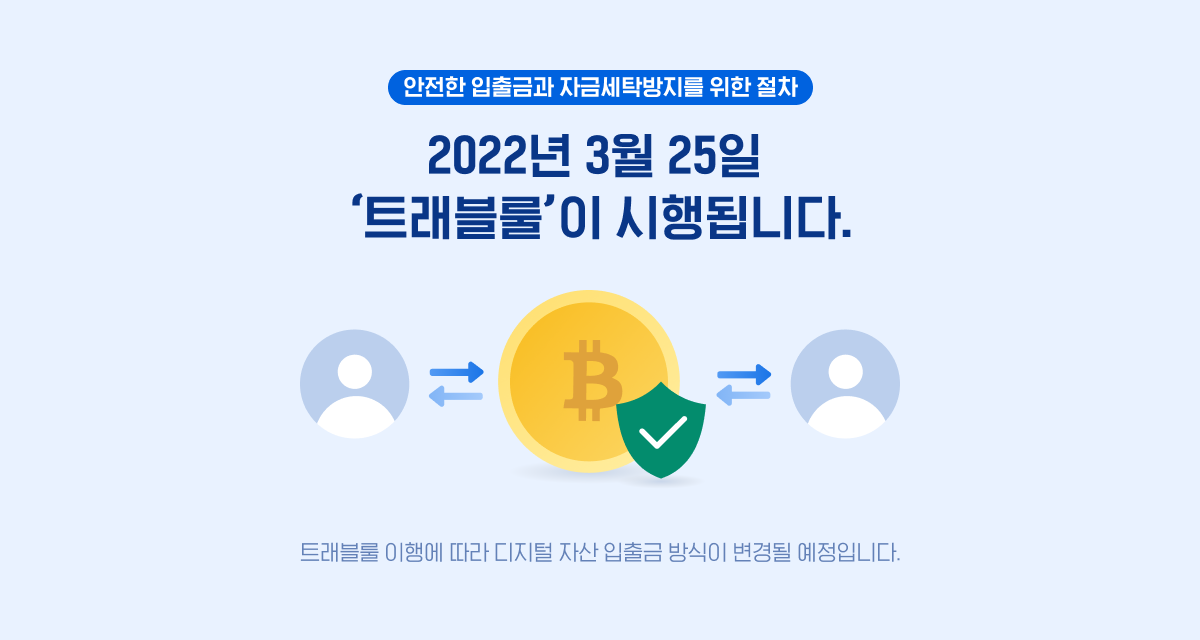  트래블룰 시행 코인 지값주소 입출금 방식, 코인 금융실명제