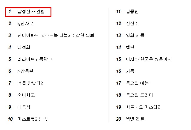  삼성전자 인텔 파운드리 반도체 관련주 정리! 이엔에프테크놀로지 에이디칩스 코미코 칩스앤미디어