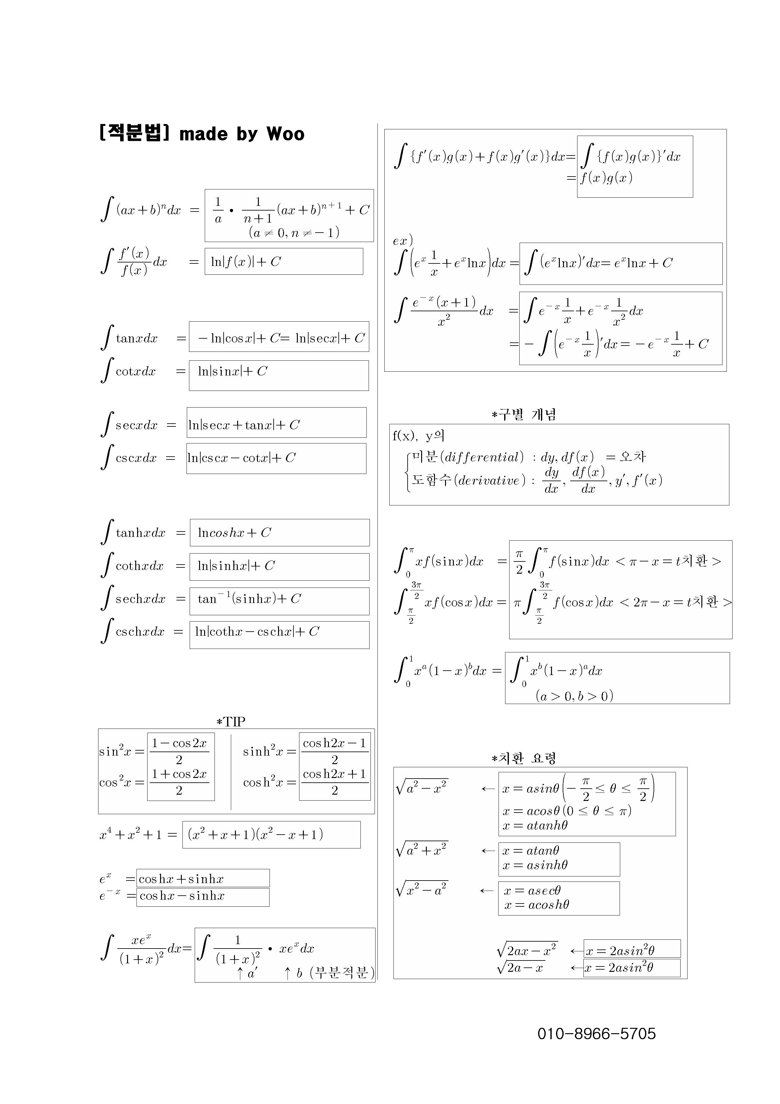 미적분학]적분: 기본적인 적분 공식들_Calculus: Integral (Formula)