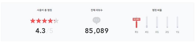  비비딕 벌레퇴치기 효과 없다? 환불 대란 (+유투버 사막여우 실험 영상)