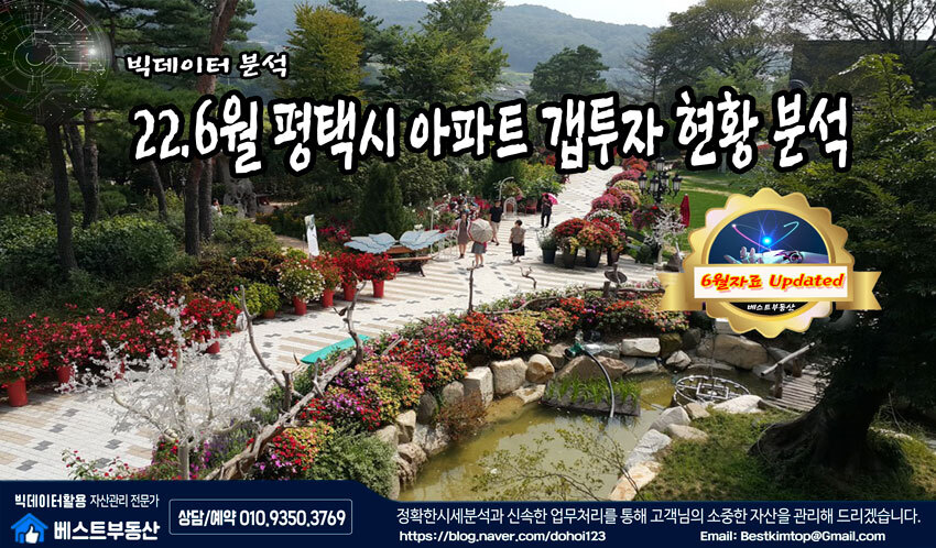 22.6월 평택시 아파트 갭투자 현황 분석!!!