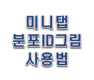  미니탭 예제 '신뢰성 분포 ID그림' 간략 예시와 모델링 해보기