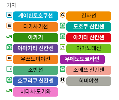 일본-도쿄-우에노역-통과-노선