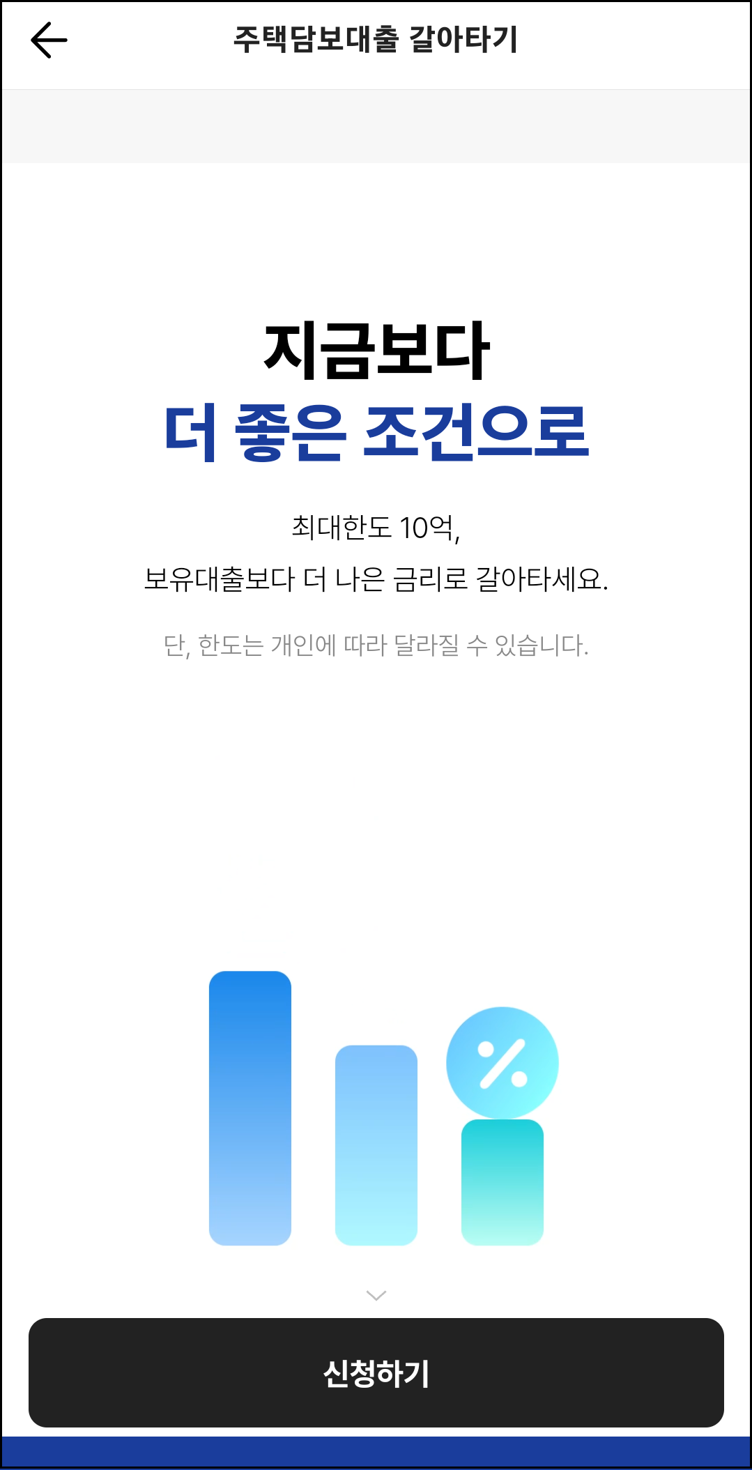 대환대출비교플랫폼-소개-이용방법-아파트담보대출-손쉽게-온라인-앱으로-주담대-은행방문없이-손쉽게-온라인환승안내