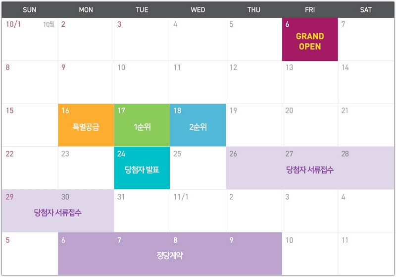 구미 그랑포레 데시앙 당첨자 발표 및 정당계약 분양일정