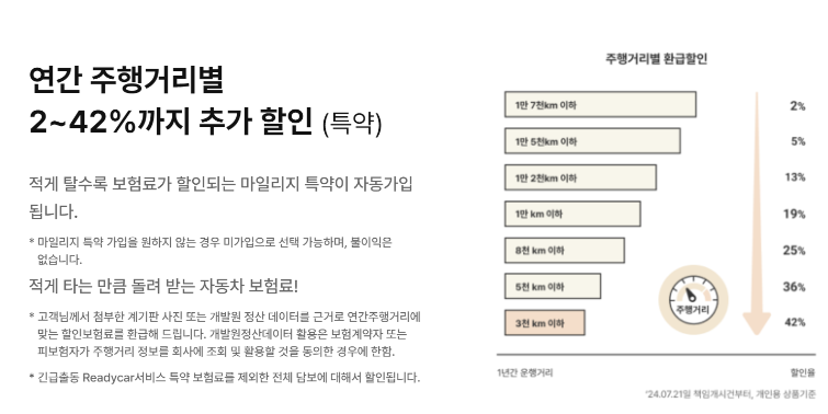 메리츠 자동차보험