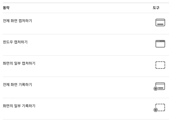 메뉴 동작 설명