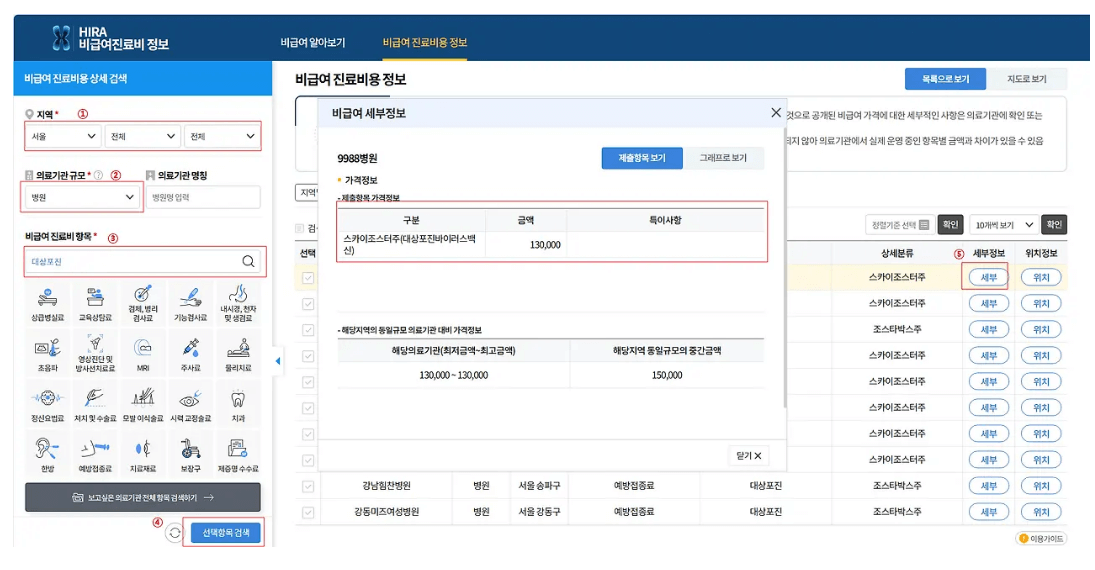 대상포진 예방접종 가격 싱그릭스 가격