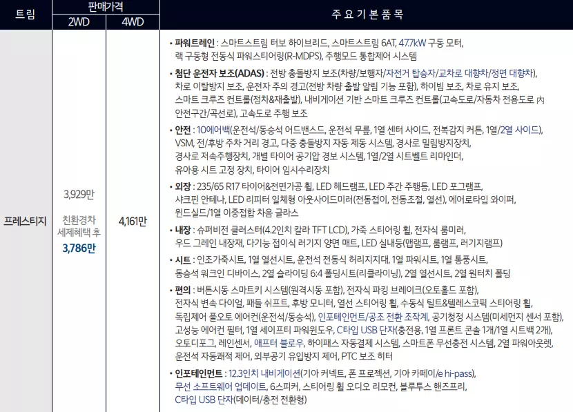 프레스티지 기본품목