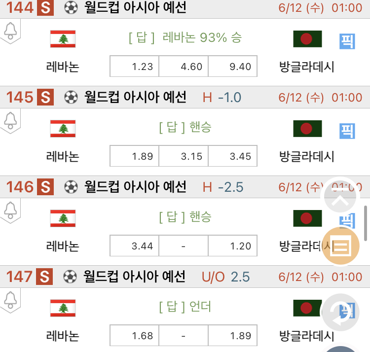 [진짜총판] 6월12일 레바논 VS 방글라데시아 축구분석