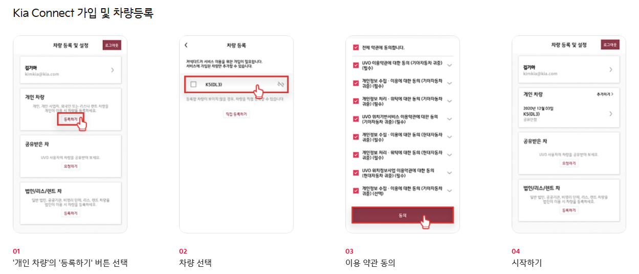 기아커넥트 차량등록방법 확인하러가기-기아커넥트홈페이지 이미지 발췌