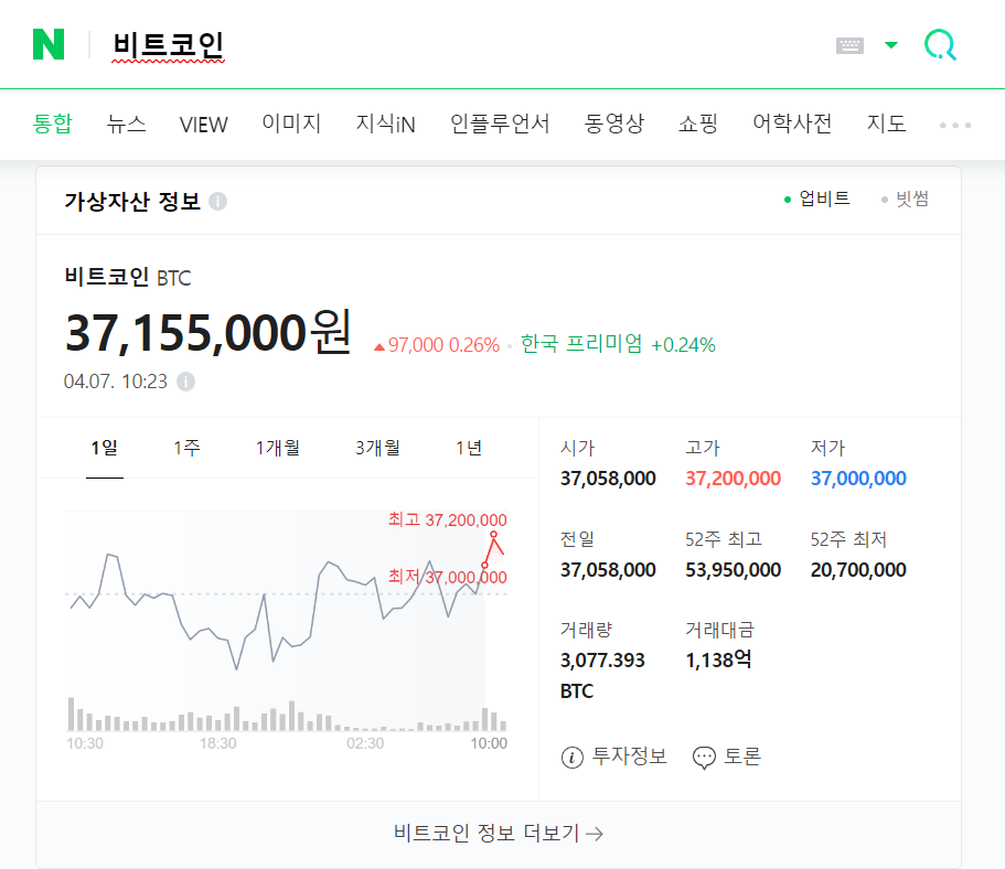  비트코인을 네이버에서 검색하니...
