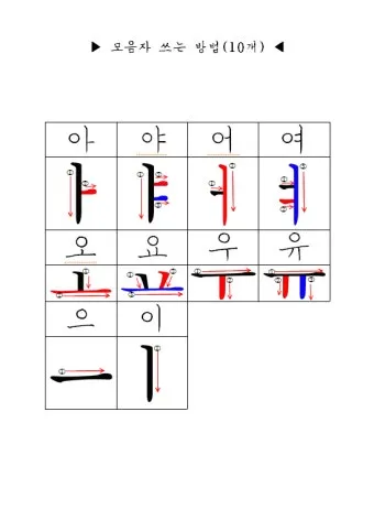 한글 모음 순서 자음 순서 쓰는 순서_15
