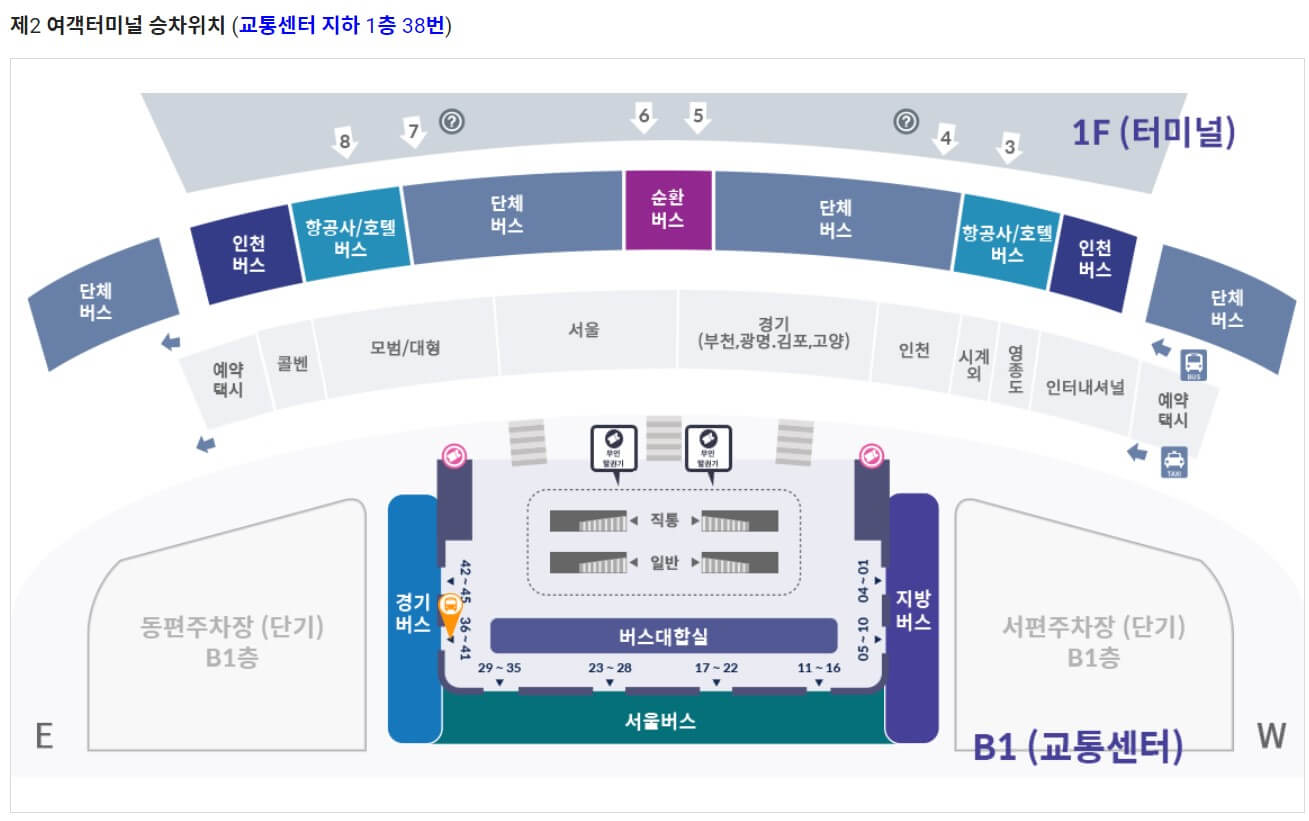 인천공항-제2여객터미널-7000번-이미지