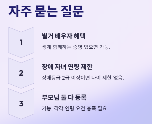 부양가족연금 자주 묻는 질문