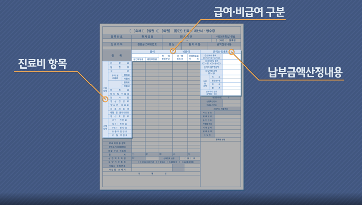 병원-영수증-구분항목