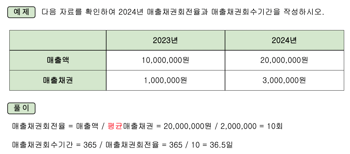 매출채권 분석 문제 및 풀이