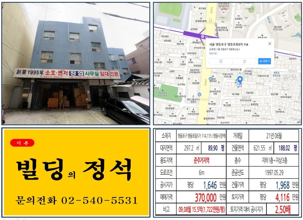  [영등포구 준공업지역 30억 꼬마빌딩 실거래가 조회] 영등포동5가 114,115 (영등포시장역) 37억 원, 평당 4,116만 원 매매되었습니다.