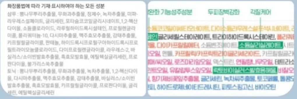 탈모 샴푸&#44; 탈모 치료제&#44; LED 두피케어 상품 추천 후기