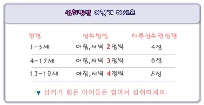 키즈-플러스-칼슘-골드-섭취-방법