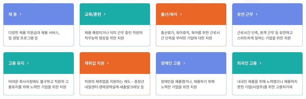 고용24 지원금