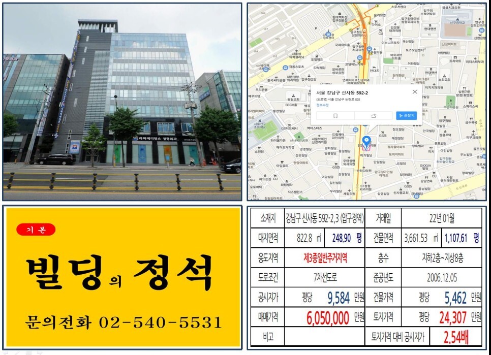 [강남구 압구정 성형외과거리 600억 빌딩 실거래가 조회] 신사동 592-2,3 (압구정역) 601억 원, 평당 2억 4,307만 원 매매되었습니다.