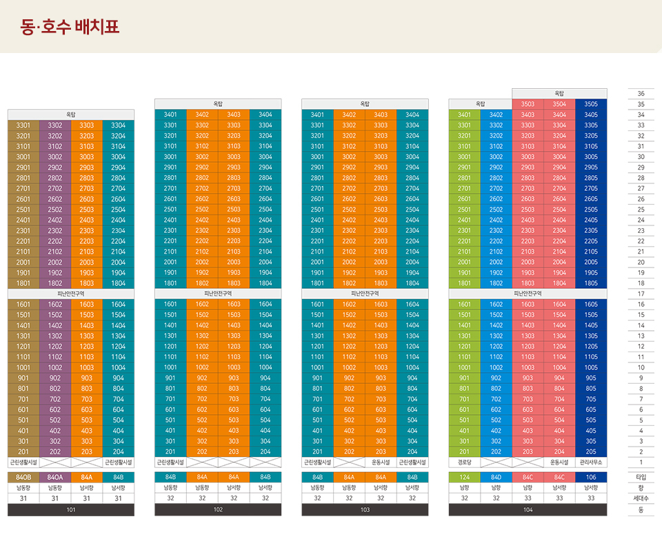 힐스테이트 동대구 센트럴 동호수배치도