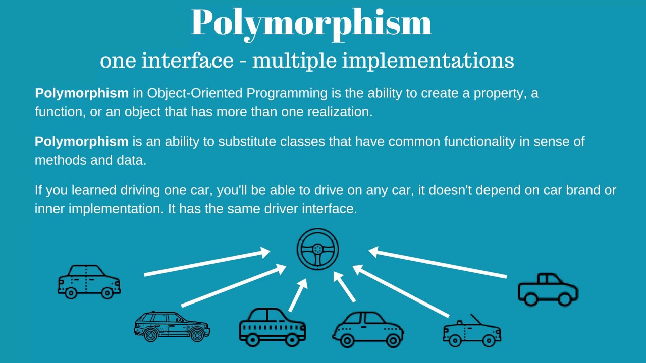 다형성Polymorphism