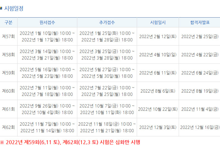 2022년 한국사능력검정시험 일정