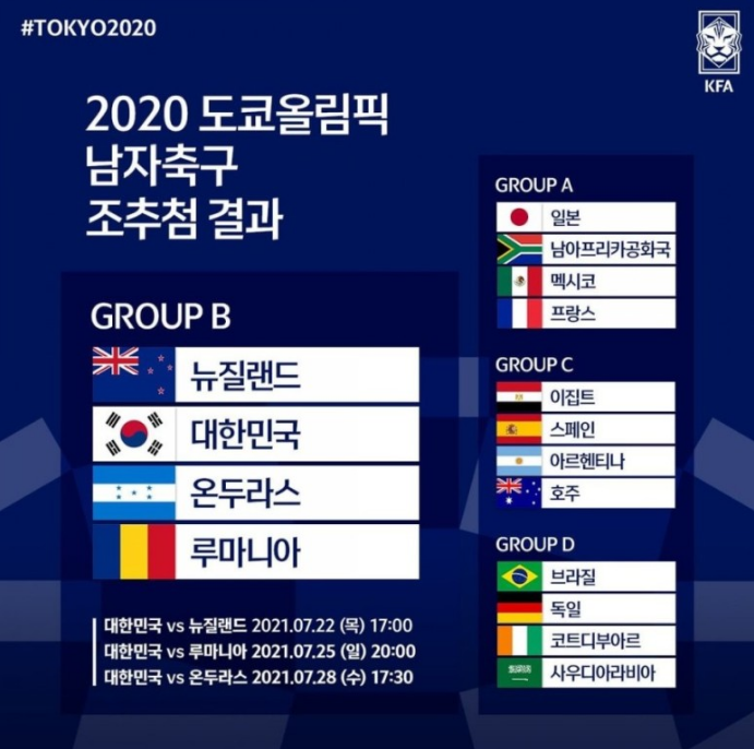 2020 도쿄올림픽 한국 축구 중계