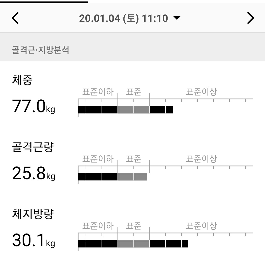  시작하는 이야기