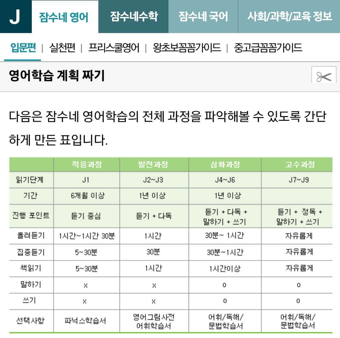 잠수네영어