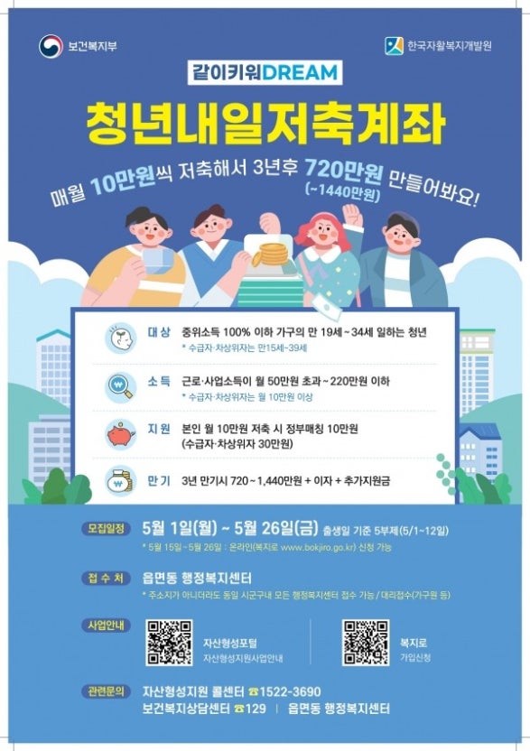 청년 이미지