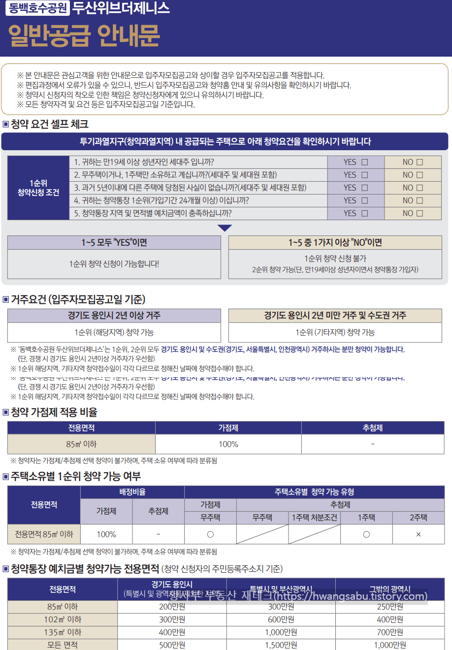 동백호수공원 두산위브더제니스 일반공급 청약안내문