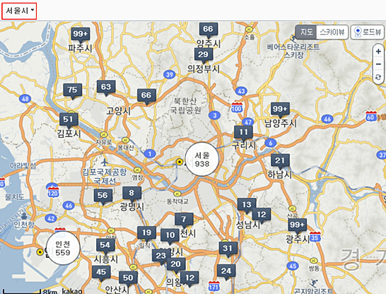 부동산-거래-종류