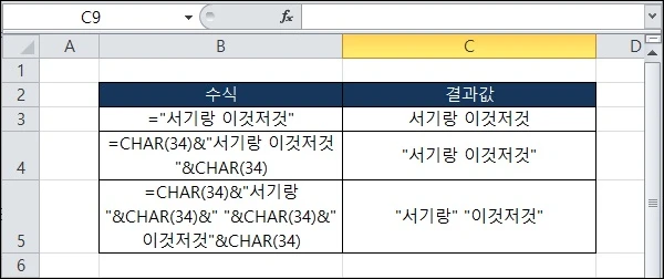 char 함수로 큰따옴표 넣기