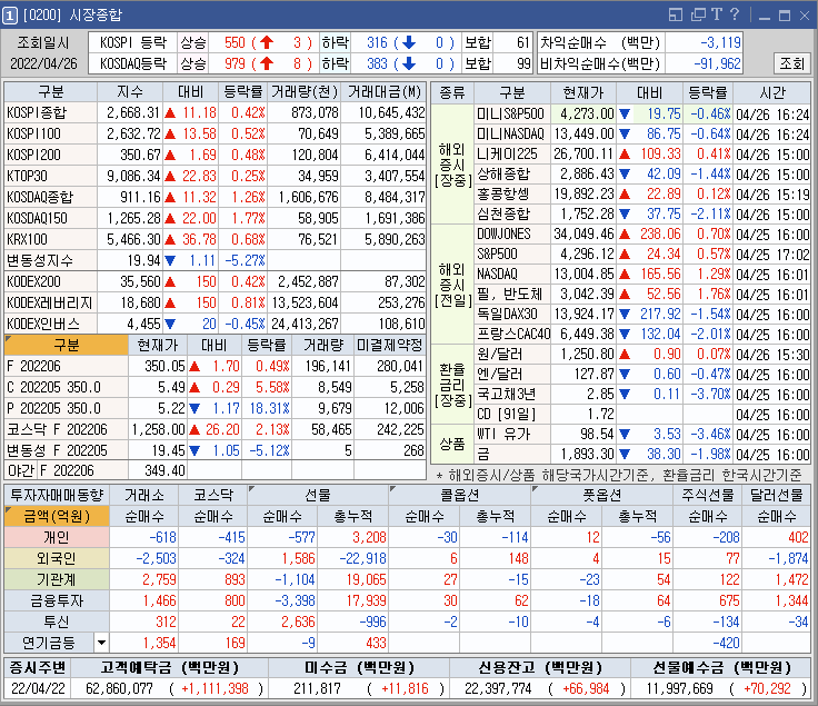  JTC,휴림로봇,제이씨케미칼 주가전망 및 차트분석