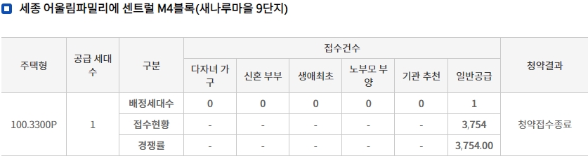 수루배마을2단지-7