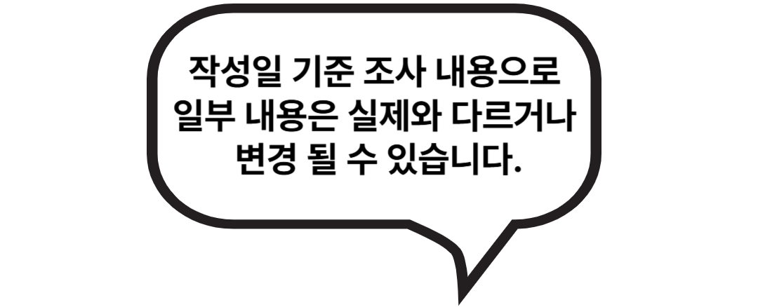 안내문구