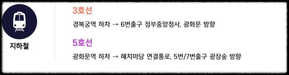 2024 광화문 크리스마스 마켓 일정, 구역별 즐길거리 총정리! 서울 연말 축제 추천