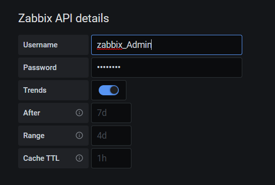Zabbix API details
