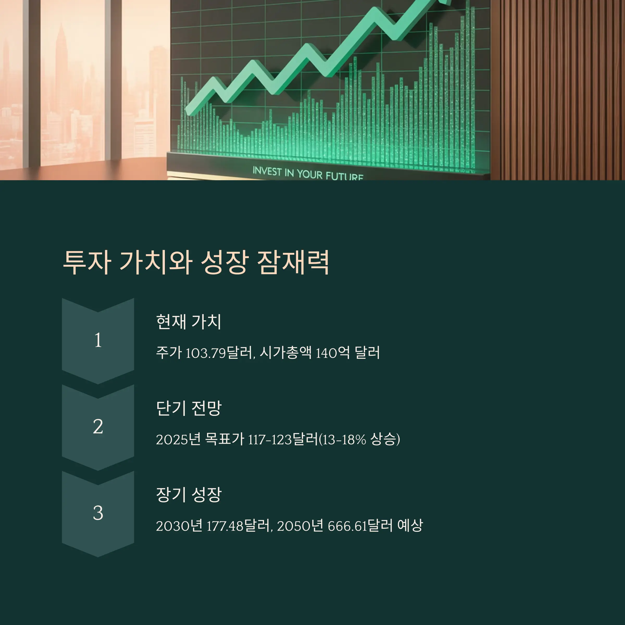 주식 가치 평가 및 전망