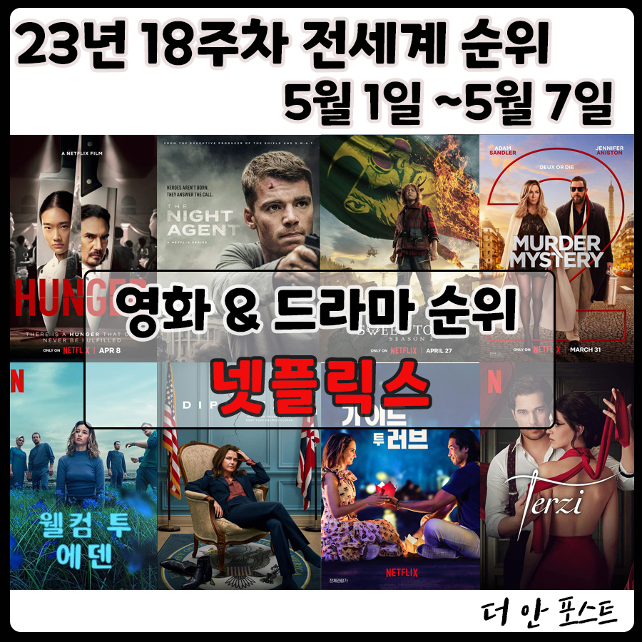  [넷플릭스] 23년 18주 영화 & 드라마 전세계 순위 5월 1일 ~ 5월 7일