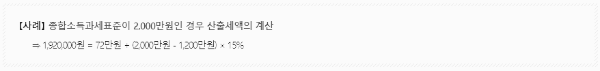 소득세 계산의 예